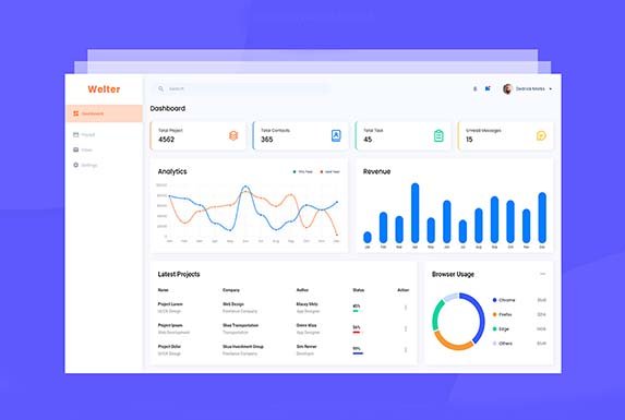 London Digital Marketing Agency for UK Small Businesses